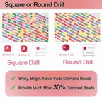 Kiss of Diamonds: Glamorous Lip & Eye Diamond Art Kits